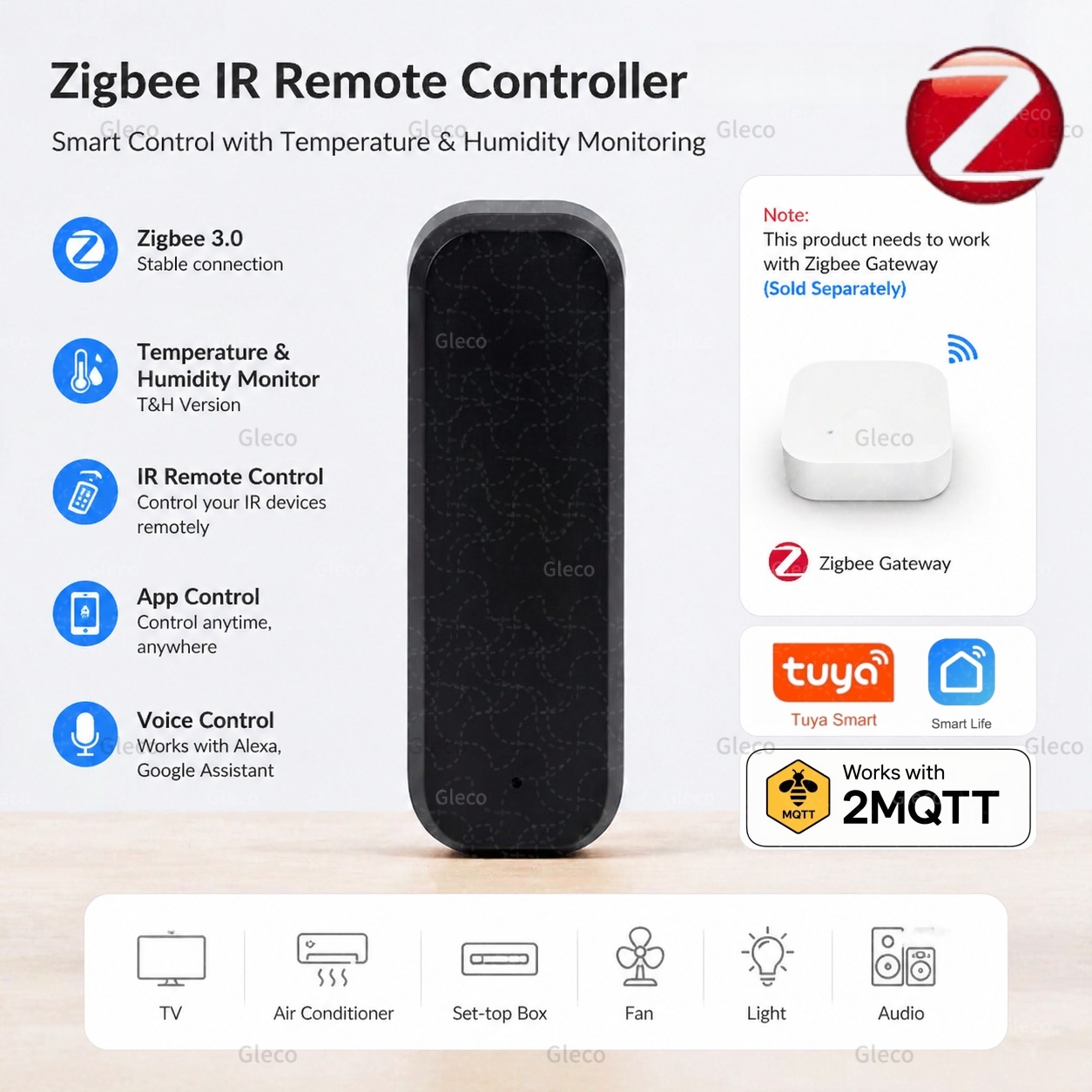 Ir Blaster Universal - Zigbee Smart IR-Fernbedienung Universelle Infrarot-Smart-Home-Fernbedienung Kompatibel