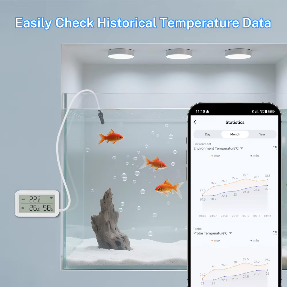 Externer Wasserdichter Tempera – Temperature Humidity Sensor Bewertung und Preis