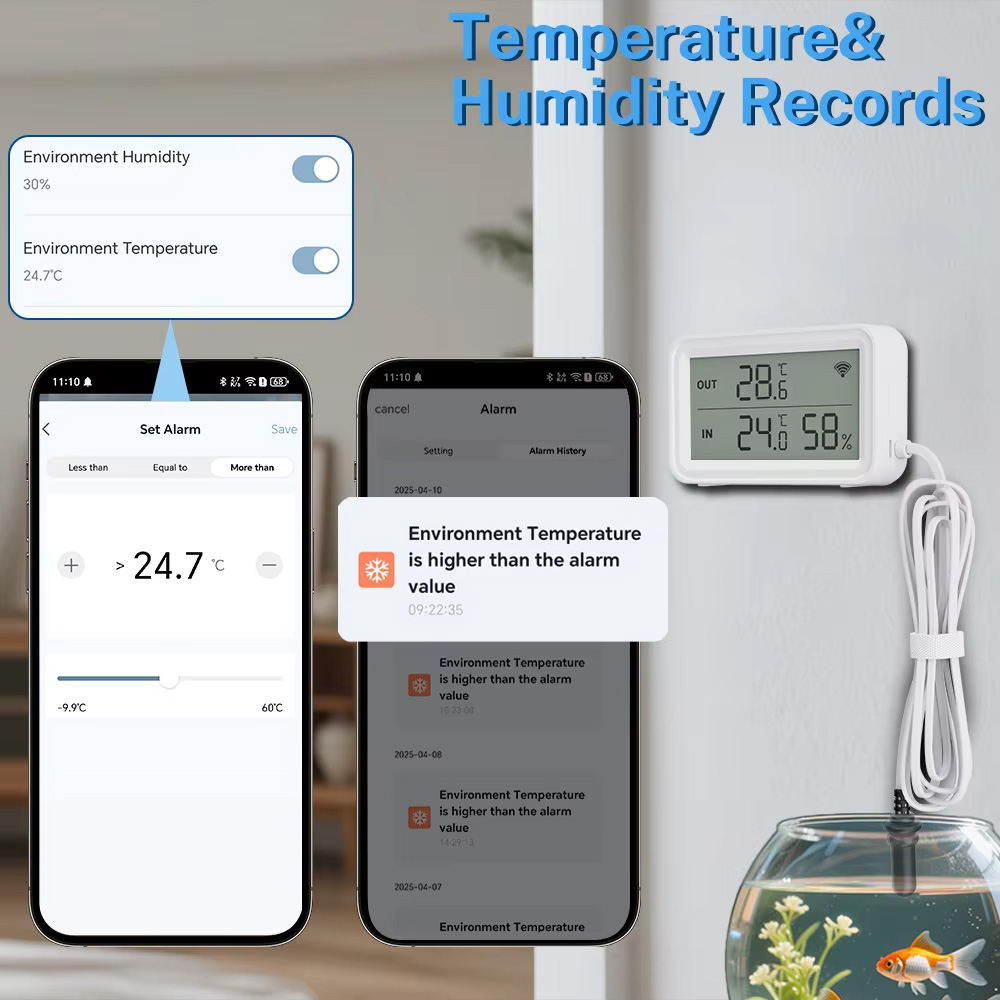 Externer Wasserdichter Tempera – Temperature Humidity Sensor Bewertung und Preis