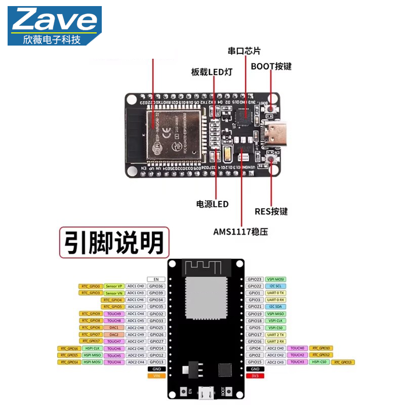 ESP32 WiFi Bluetooth Entwicklu – Esp8266 Nodemcu Board Bewertung und Preis