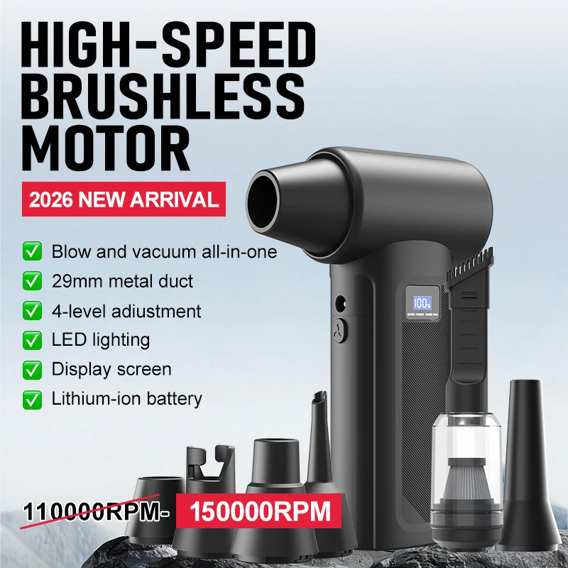 Kabelloser Turbo-Lüfter 150000 – Home Automation System Diy Bewertung und Preis