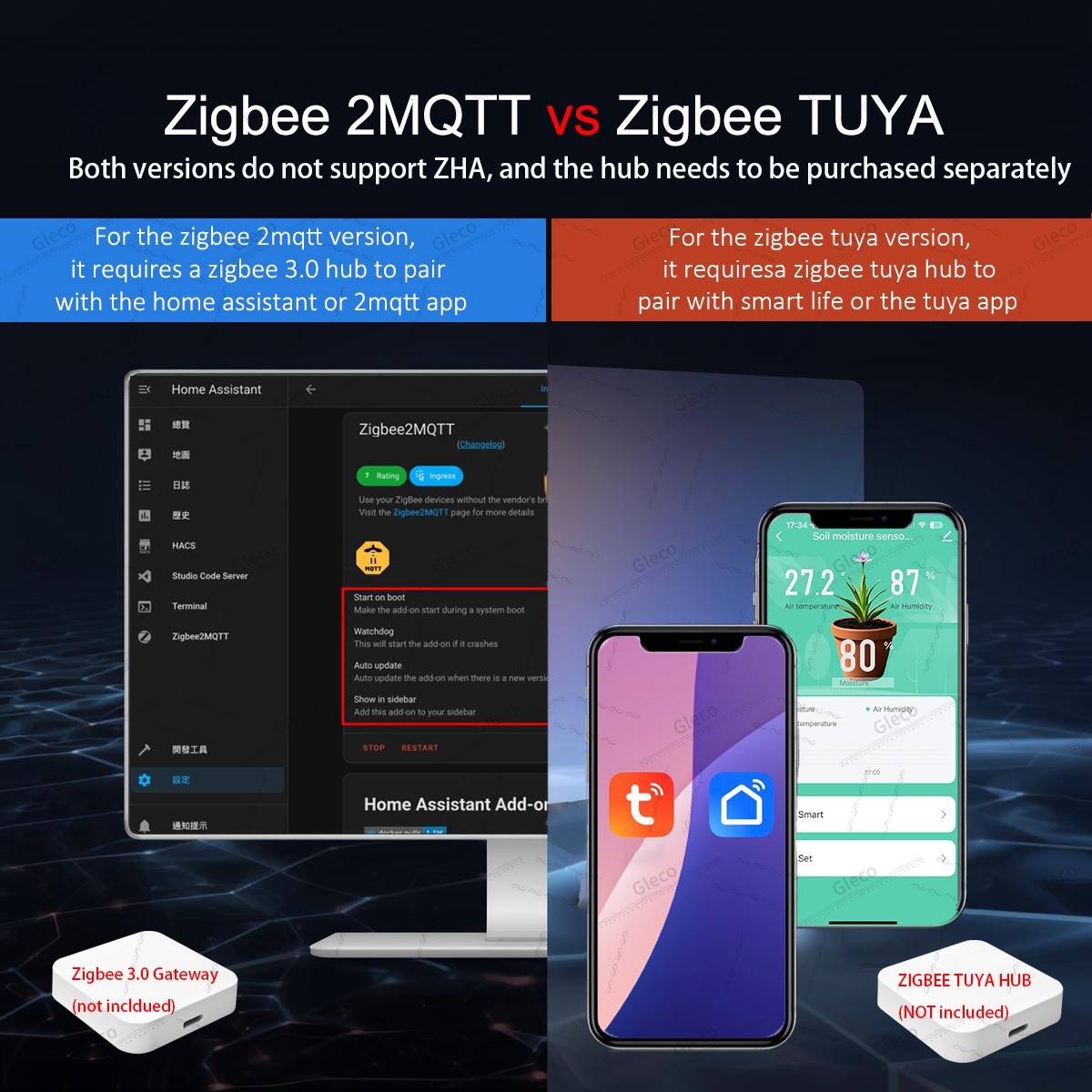 Zigbee Bodenfeuchtigkeitssenso – Home Automation Ideas Bewertung und Preis