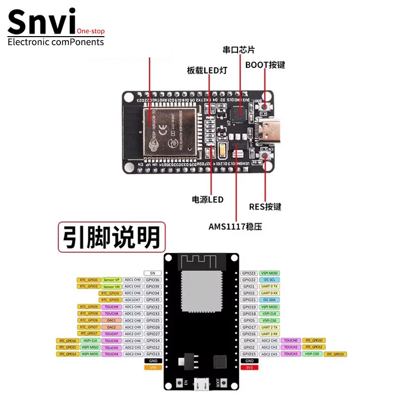 ESP32 Entwicklungsboard WiFi B – Esp8266 Nodemcu Board Bewertung und Preis
