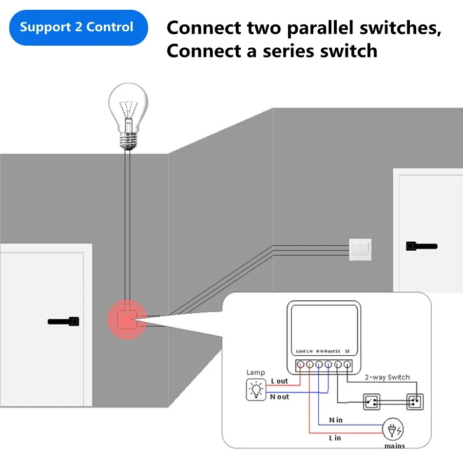 Kompatibel mit Tuya Smart Life – Home Automation Ideas Bewertung und Preis