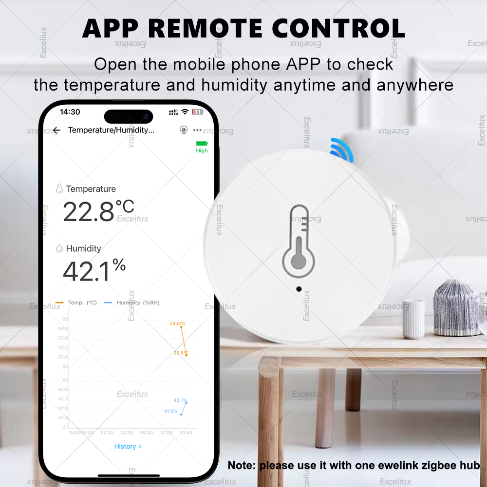EWelink Smart Zigbee Temperatu – Home Automation Ideas Bewertung und Preis