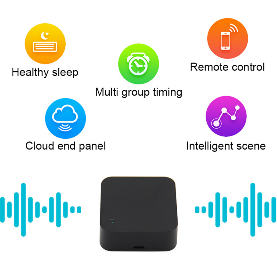 Tuya WiFi IR Fernbedienung für – Ir Blaster Universal Bewertung und Preis